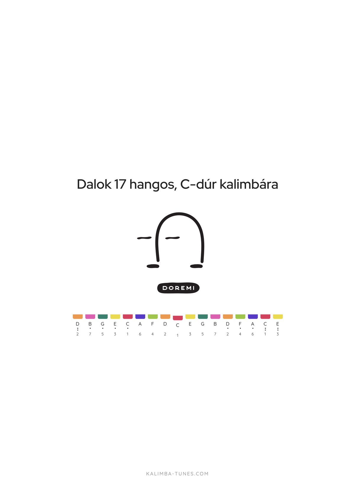 Dalok 17 hangos, C-dúr kalimbára — A MyDoremi kalimba kottafüzet borítója
